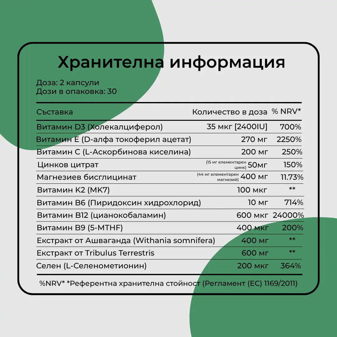 TestoUP 7-ДНЕВЕН ПАКЕТ