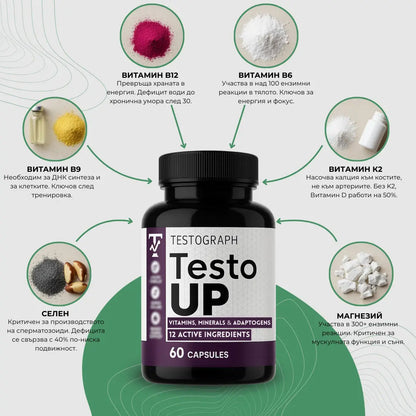 TestoUP - №1 ДОБАВКА ЗА МЪЖЕ