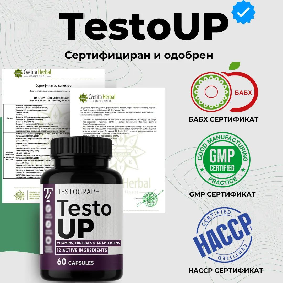TestoUP - №1 ДОБАВКА ЗА МЪЖЕ
