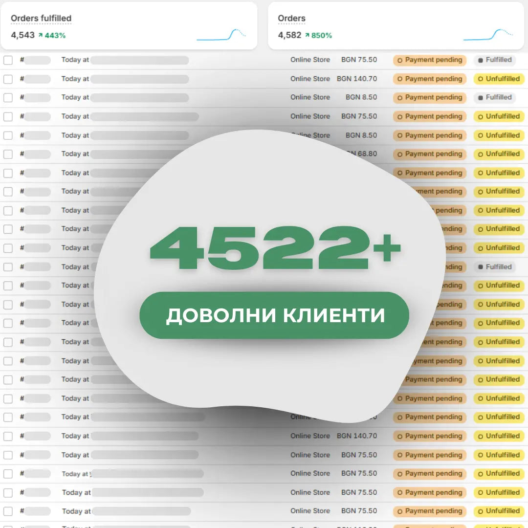 TestoUP - №1 ДОБАВКА ЗА МЪЖЕ
