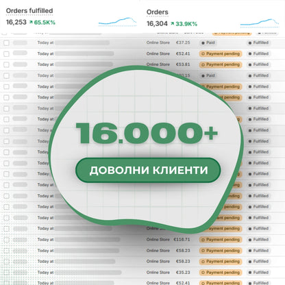 Желирани Бонбони с Шиладжит