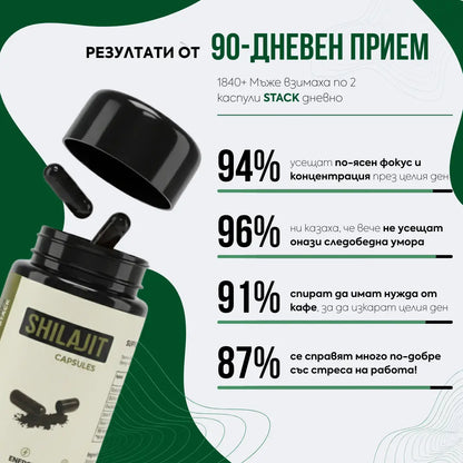 Капсули с шилажит ZANNIRA STACK