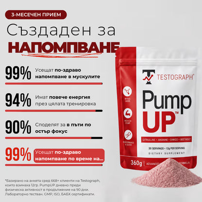 PumpUP - НАПОМПВАНЕ БЕЗ СТИМУЛАНТИ