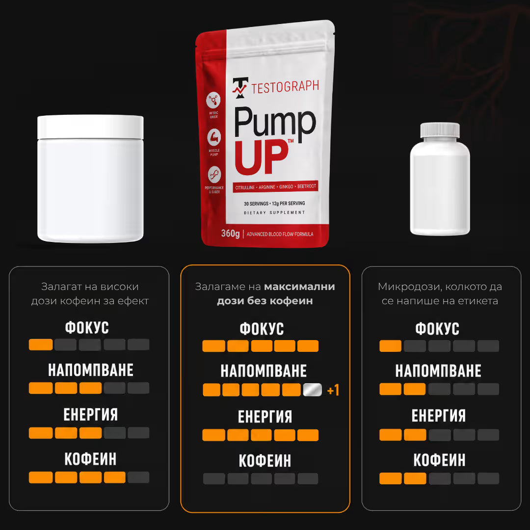PumpUP - НАПОМПВАНЕ БЕЗ СТИМУЛАНТИ