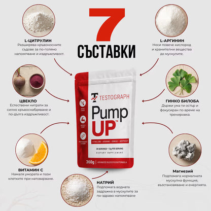 PumpUP - НАПОМПВАНЕ БЕЗ СТИМУЛАНТИ