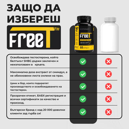 FreeT - ПОВИШИ НИВАТА СИ