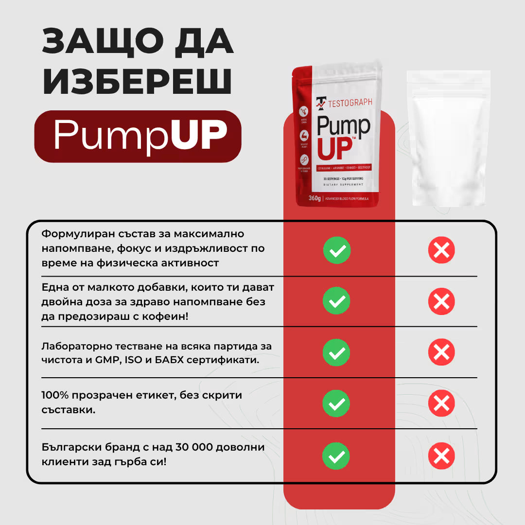 PumpUP - НАПОМПВАНЕ БЕЗ СТИМУЛАНТИ