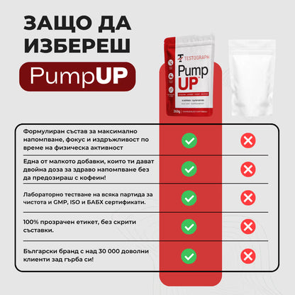 PumpUP - НАПОМПВАНЕ БЕЗ СТИМУЛАНТИ