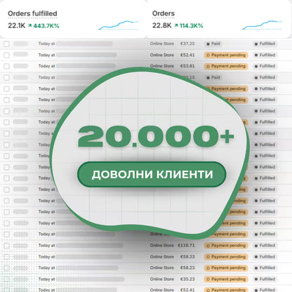 FreeT - ПОВИШИ НИВАТА СИ