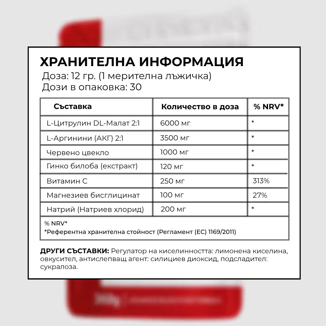 PumpUP - НАПОМПВАНЕ БЕЗ СТИМУЛАНТИ