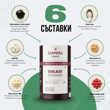 Желирани Бонбони с Шиладжит