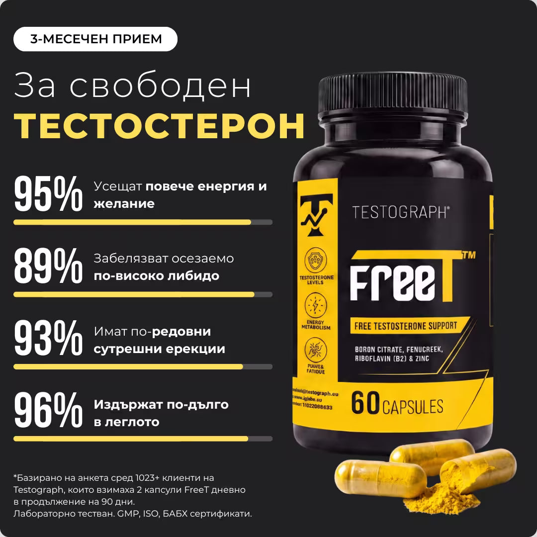 FreeT - ПОВИШИ НИВАТА СИ