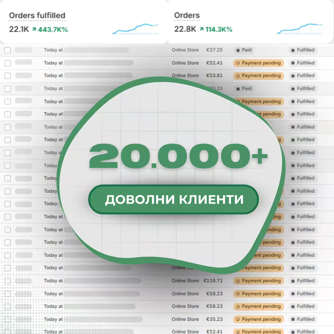 TestoUP - №1 ДОБАВКА ЗА МЪЖЕ