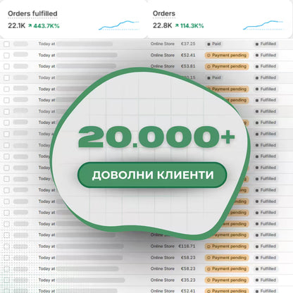 TestoUP - №1 ДОБАВКА ЗА МЪЖЕ