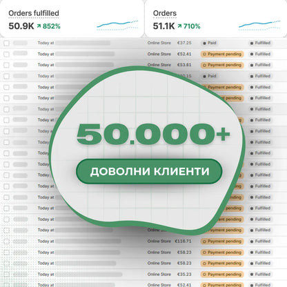 TestoUP - №1 ДОБАВКА ЗА МЪЖЕ