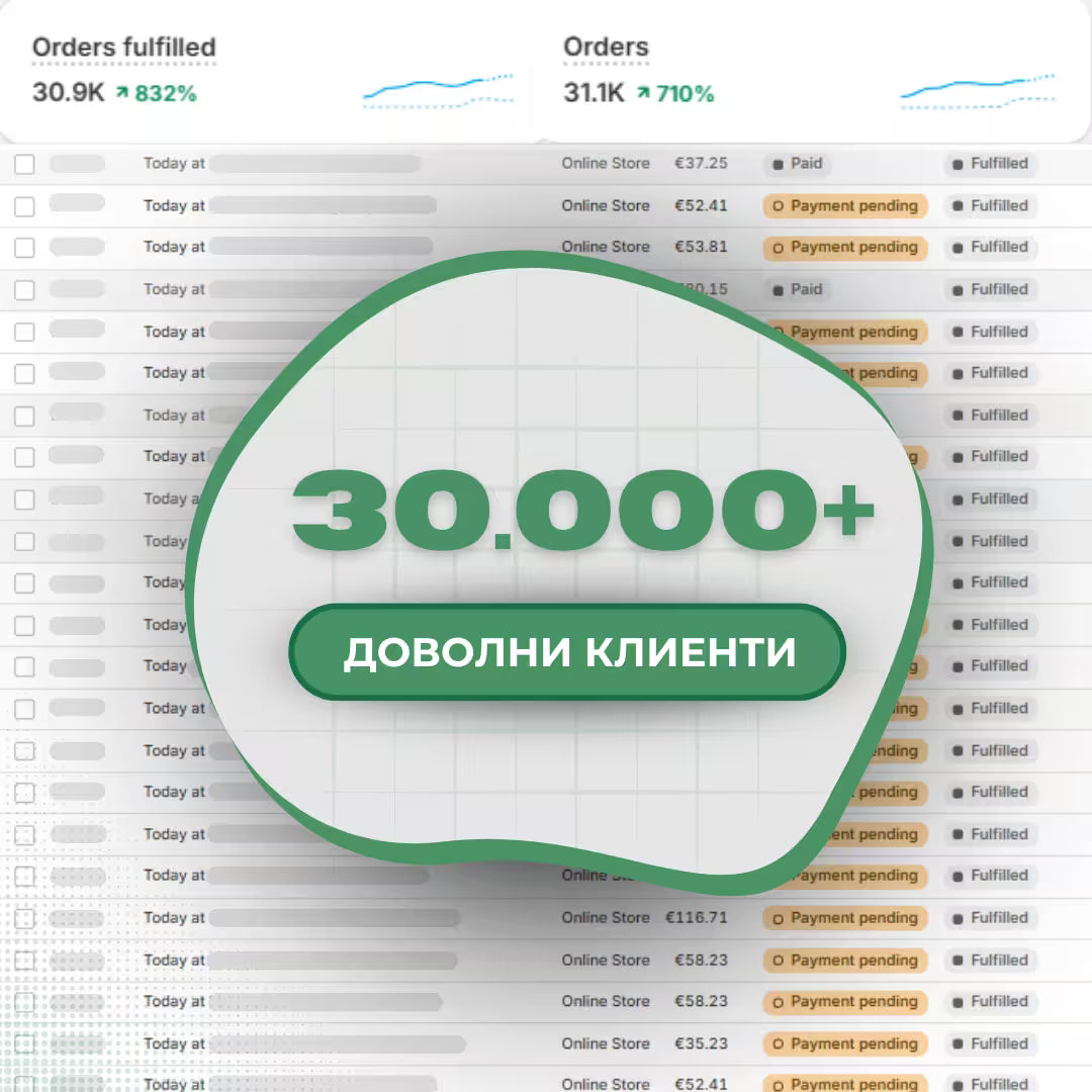 TestoUP - №1 ДОБАВКА ЗА МЪЖЕ