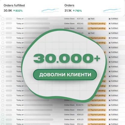 TestoUP - №1 ДОБАВКА ЗА МЪЖЕ